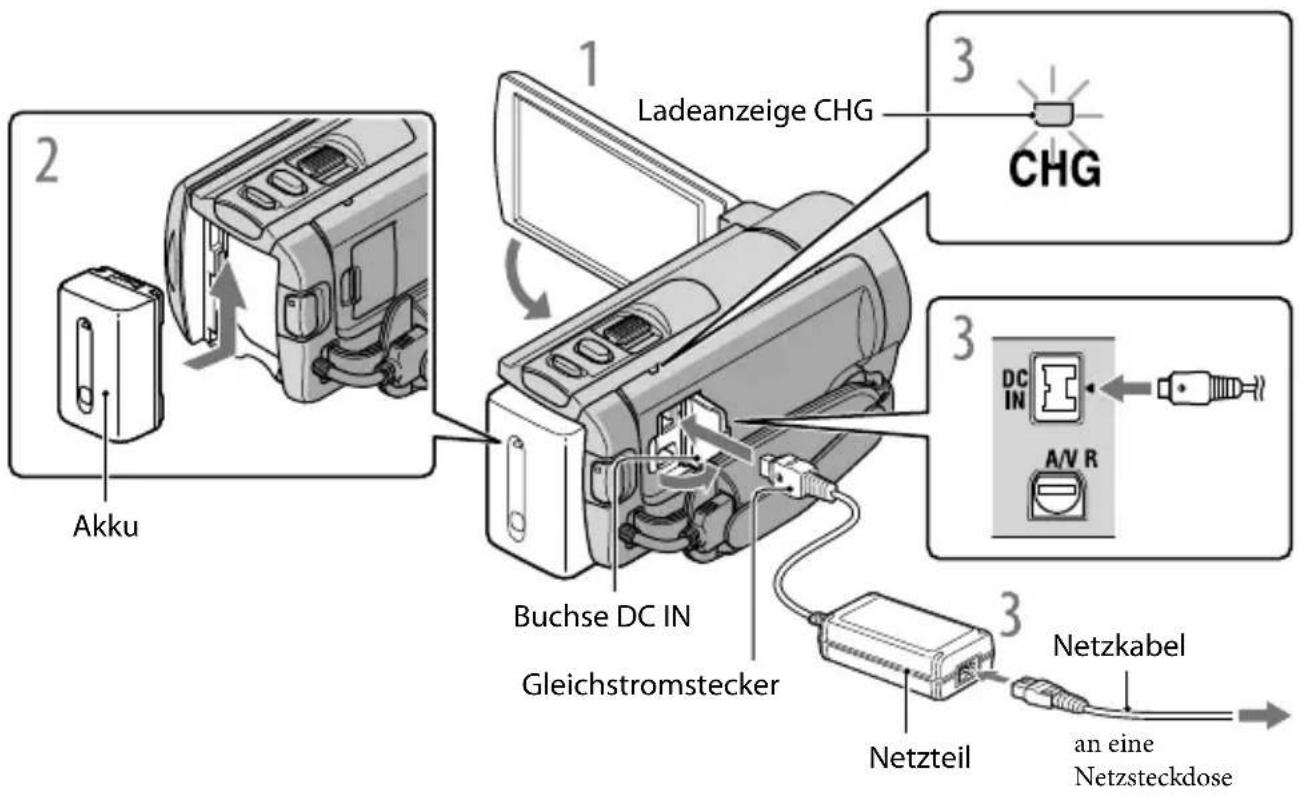 SONY Handycam DCRSX65ES - Schritt 1: Laden des Akkus - 1