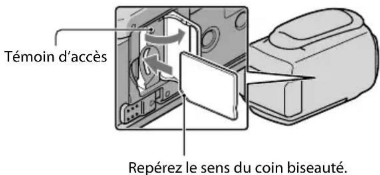 SONY Handycam DCRSX65ES - Taille des cartes mémoire qui peuvent être utilisées avec votre caméoscope - 3