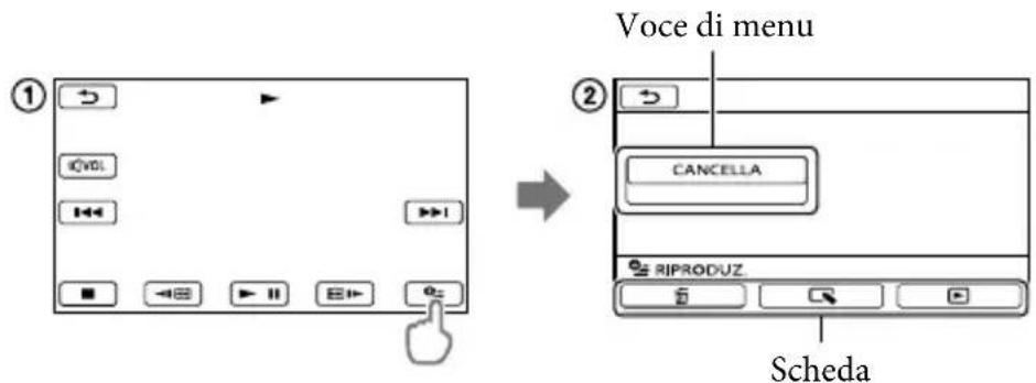SONY Handycam DCRSX65ES - Uso di OPTION MENU - 1