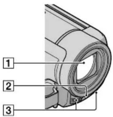 SONY Handycam DCRSX65ES - Teile und Bedienelemente - 1