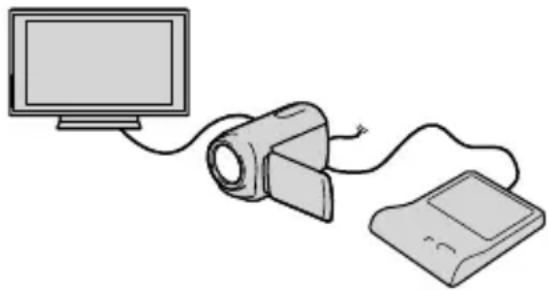 SONY Handycam DCRSX65ES - Lecture d'un disque sur legraveur DVD - 1