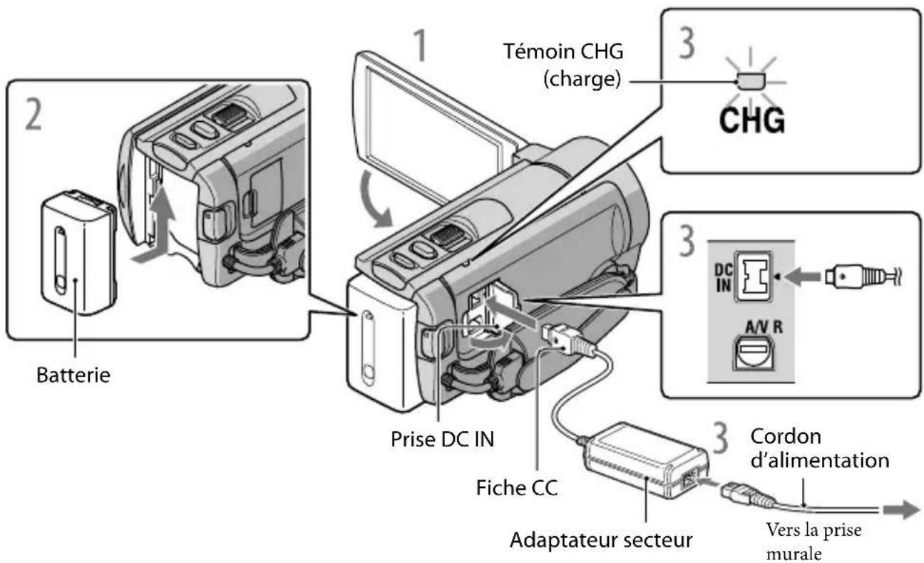 SONY Handycam DCRSX65ES - Etape 1 : Mise en charge de la batterie - 1