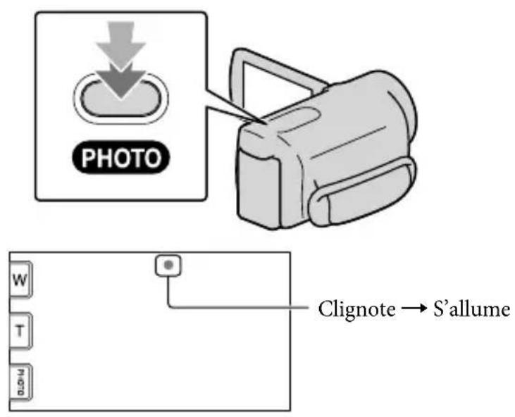 SONY Handycam DCRSX65ES - Conseils - 1
