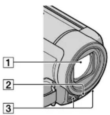SONY Handycam DCRSX65ES - Onderdelen en bedieningselementen - 1