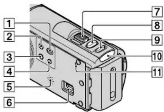 SONY Handycam DCRSX65ES - Teile und Bedienelemente - 3