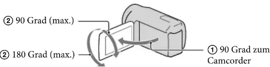 SONY Handycam DCRSX65ES - Tipps - 1