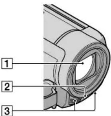 SONY Handycam DCRSX65ES - Éléments et commandes - 1