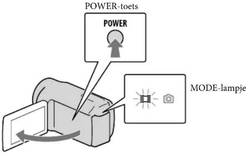 SONY Handycam DCRSX65ES - Stap 2: de stroom inschakelen en de datum en杆菌 instellen - 1