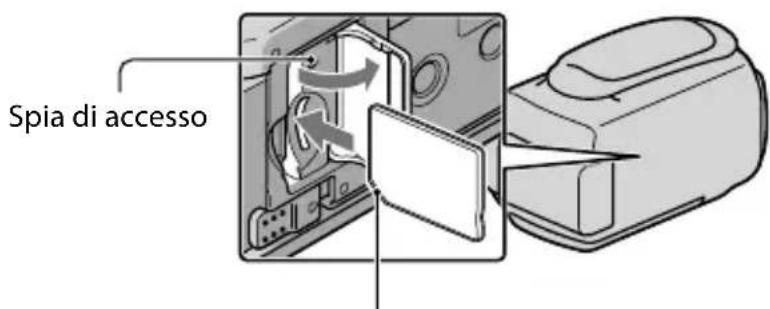 SONY Handycam DCRSX65ES - Apririle coperchio,orientare I'angolo smussato della scheda di memoria come ilustrato nella figura,quindi inseire la scheda di memoria nell'apposto alloggiamo ino a quando non scatta in posizione. - 1