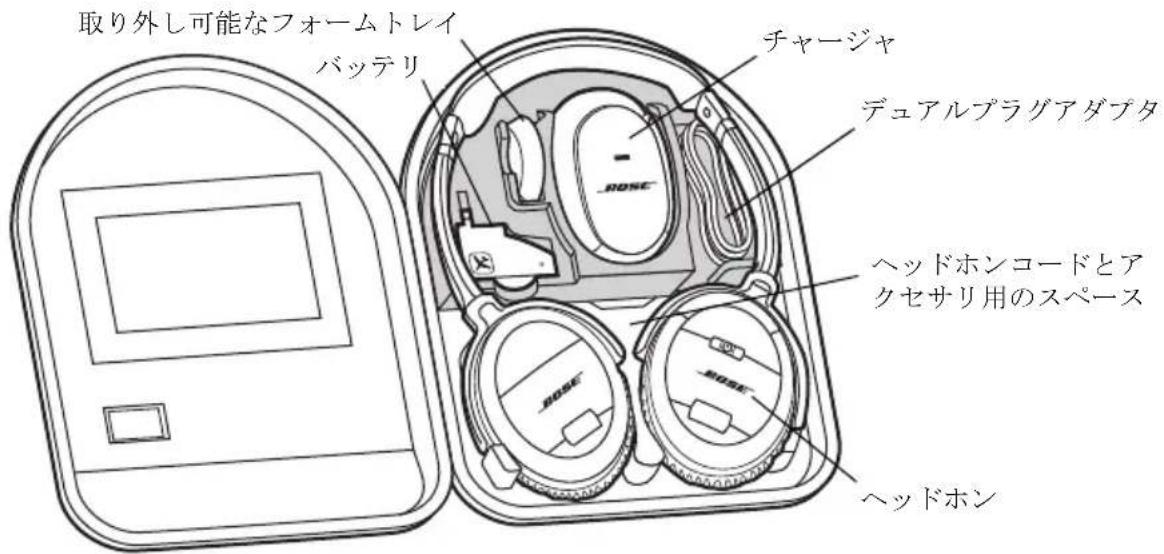 取り外し可能なフォームトレイ バッテリ チャージャ デュアルプラグアダプタ ヘッドホンコードとアクセサリ用のスペース ヘッドホン