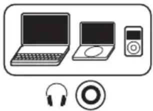 BOSE 40075 - Connecting to portable and home audio devices - 1