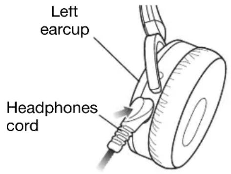 Left earcup Headphones cord