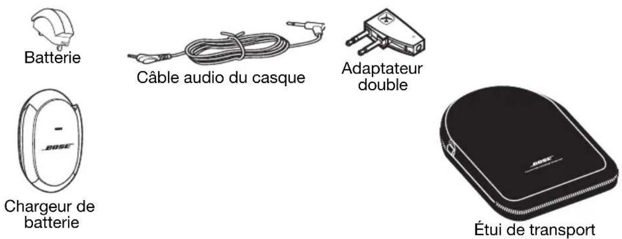 Batterie Câble audio du casque Adaptateur double Chargeur de batterie Étui de transport