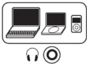 BOSE 40075 - Conexión a equipos portátiles y domésticos de audio - 1