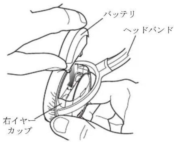 バッテリ ヘッドバンド 右イヤーカップ