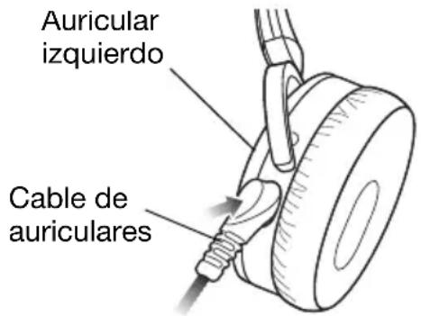 Auricular izquierdo Cable de auriculares