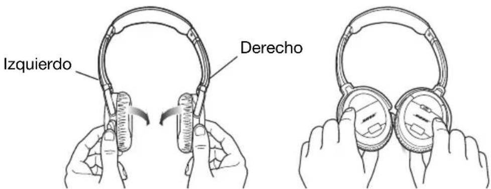 Izquierdo Derecho