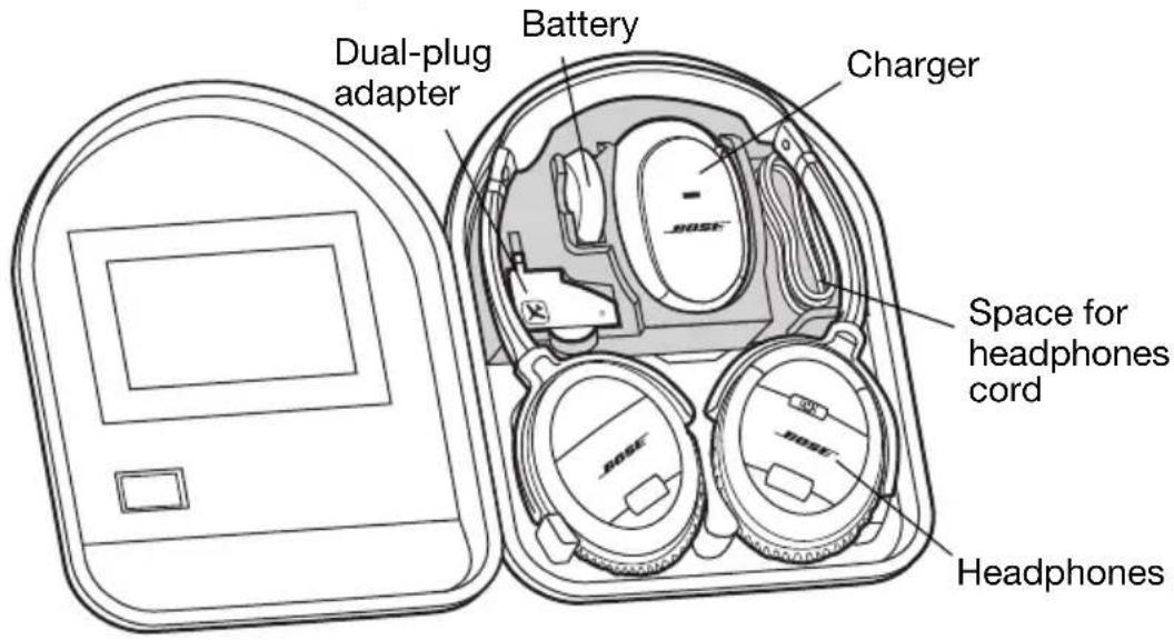 Dual-plug adapter Battery Charger Space for headphones cord Headphones