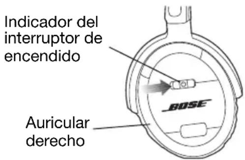 Indicador del interruptor de encendido Auricular derecho BOSE