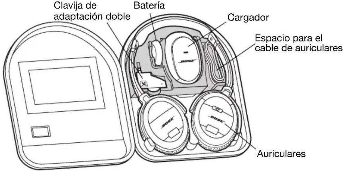 Clavija de adaptación doble Batería Cargador Espacio para el cable de auriculares Auriculares