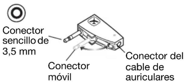 Conector sencillo de 3,5 mm Conector móvil Conector del cable de auriculares