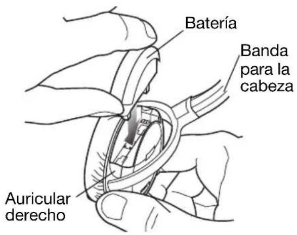 Batería Banda para la cabeza Auricular derecho