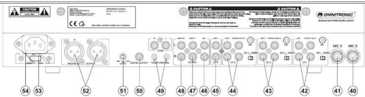 Omnitronic PM408 - Panel trasero - 1