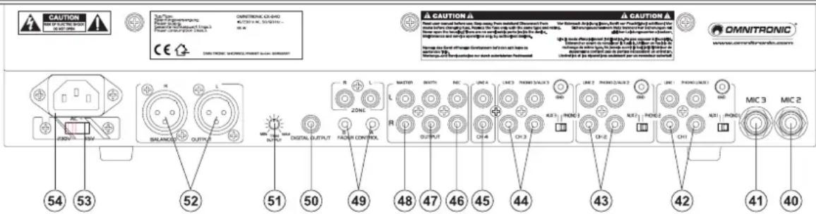 Omnitronic PM408 - Rückseite - 1