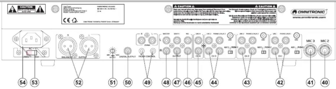 Omnitronic PM408 - Dos de l'appareil - 1