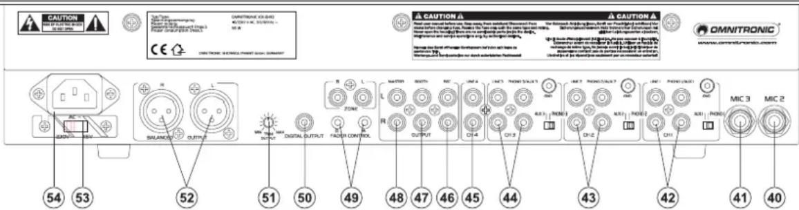 Omnitronic PM408 - Rearpanel - 1