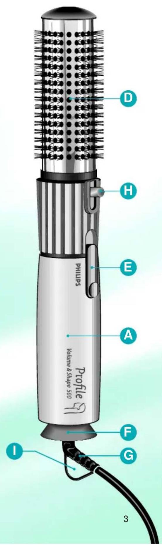 PHILIPS HP4651 - 1