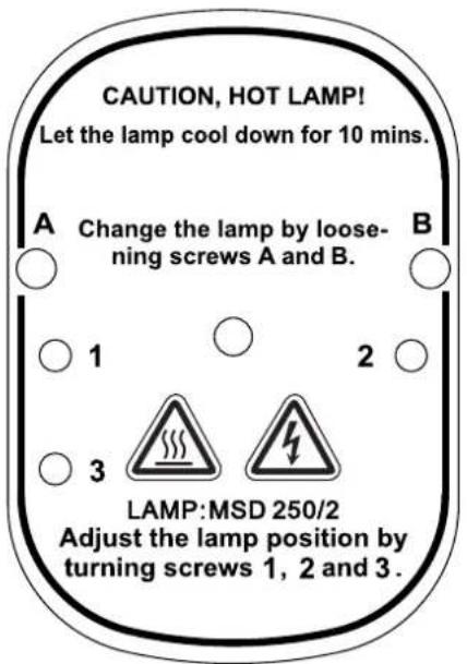 CAUTION, HOT LAMP! Let the lamp cool down for 10 mins. A Change the lamp by loose- ning screws A and B. B 1 2 3 LAMP:MSD 250/2 Adjust the lamp position by turning screws 1, 2 and 3.