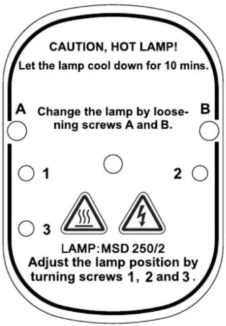 CAUTION, HOT LAMP! Let the lamp cool down for 10 mins. A Change the lamp by loose- ning screws A and B. B 1 2 3 LAMP: MSD 250/2 Adjust the lamp position by turning screws 1, 2 and 3.
