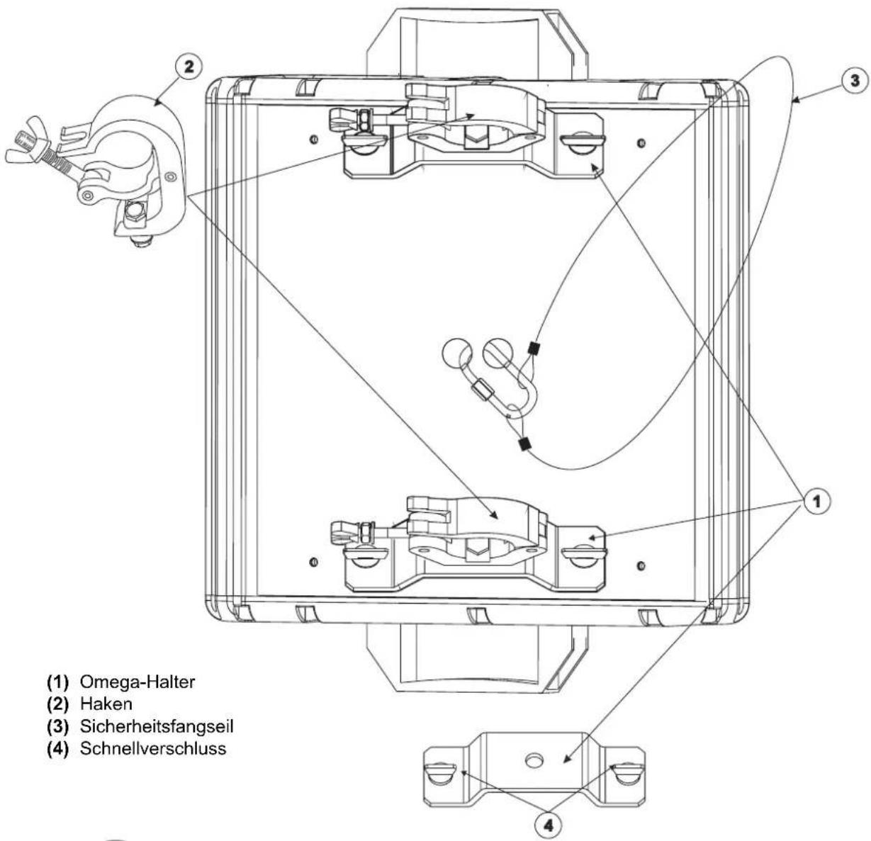 (1) Omega-Halter (2) Haken (3) Sicherheitsfangseil (4) Schnellverschluss