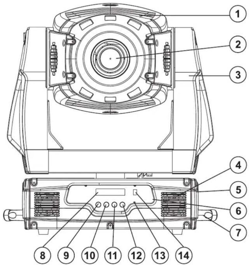 Futurelight PHS750E - English - 1
