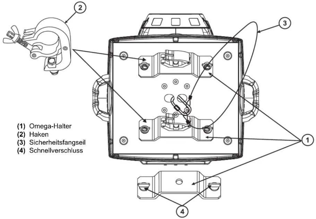 Futurelight PHS750E - Deutsch - 1