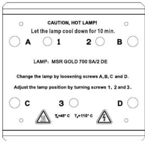 Futurelight PHS750E - Lamp adjustment - 1