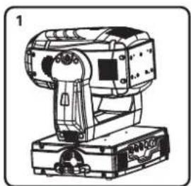 Futurelight PHS750E - Procedure: - 1