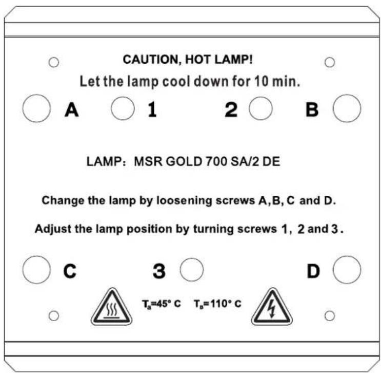 Futurelight PHS750E - Ajustage de la lampe - 1