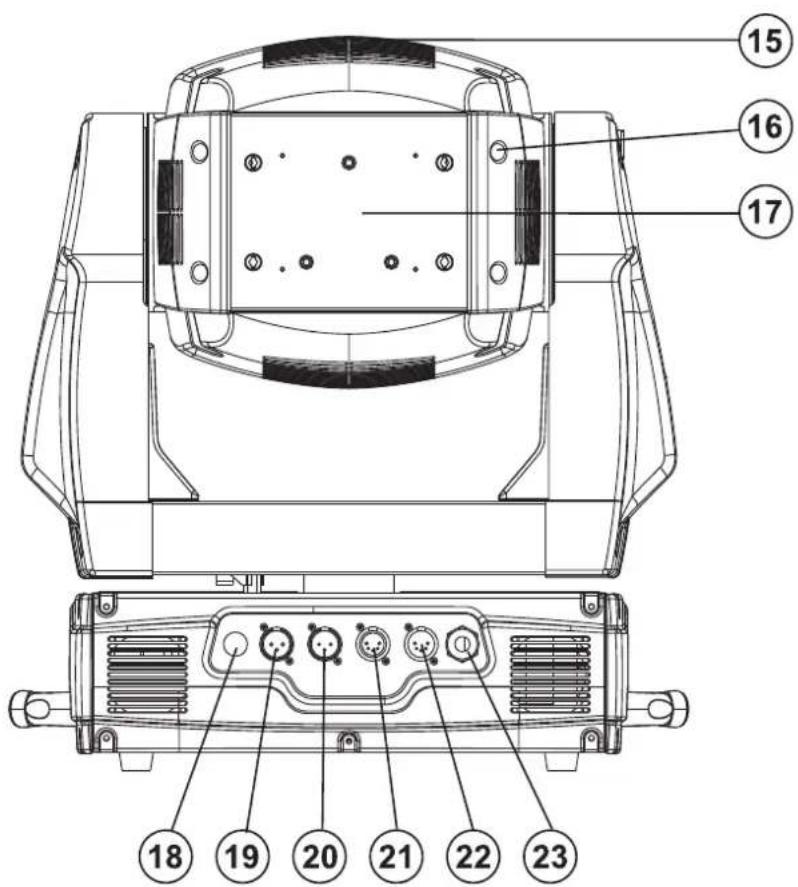 Futurelight PHS750E - English - 2