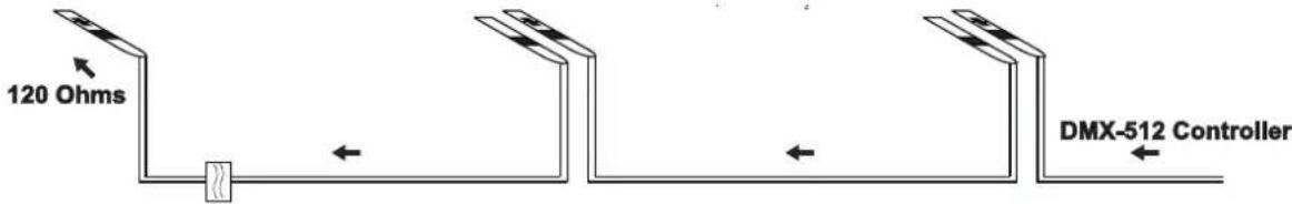 Futurelight PHS750E - ATTENTION! - 4