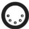 Futurelight PHS750E - DMX-input - 1