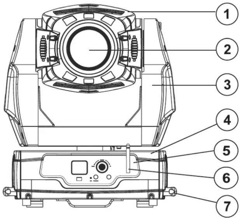 Futurelight PHS1200E - Descripción de las partes - 1