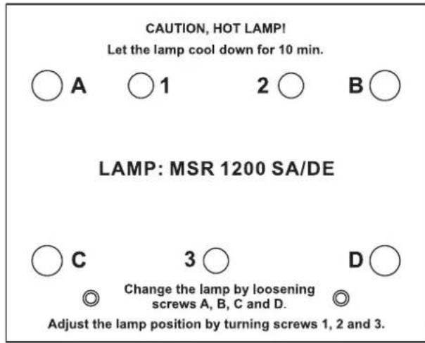 Futurelight PHS1200E - Lampenjustierung - 1