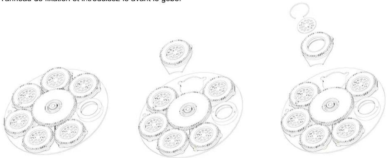 Futurelight PHS1200E - Introduire/échanger gobos - 4