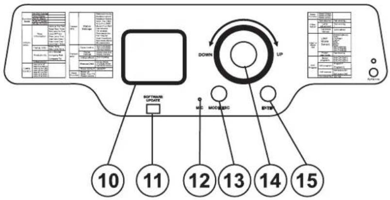 Futurelight PHS1200E - English - 1