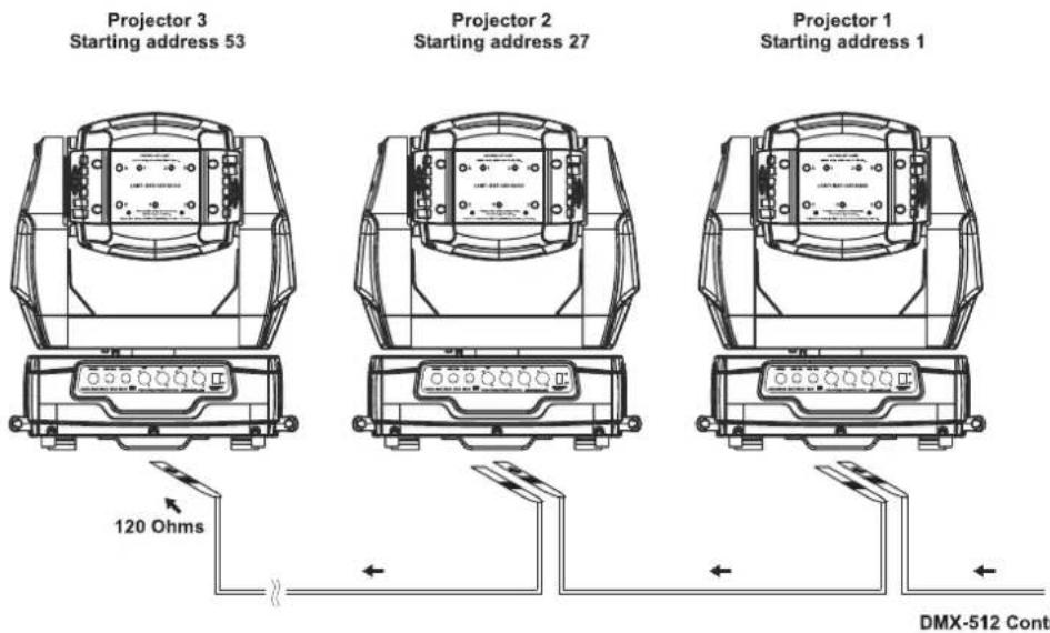 Futurelight PHS1200E - LEBENSGEFAHR! - 3