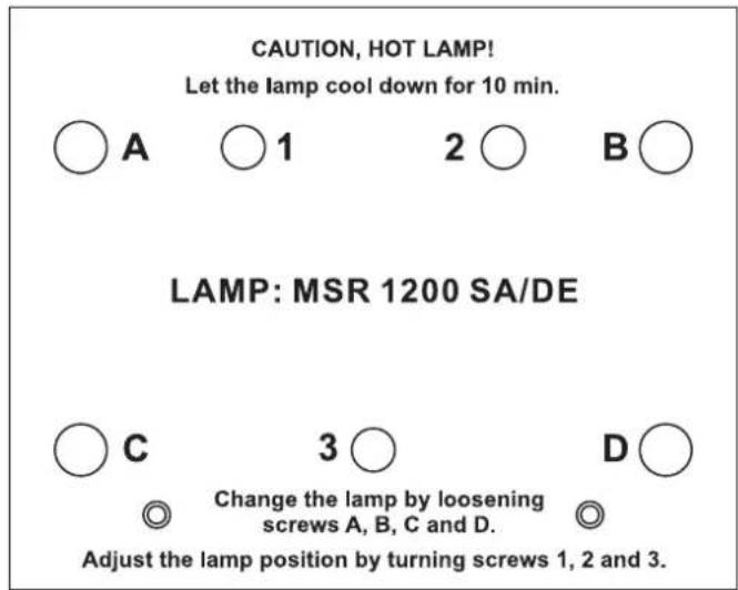Futurelight PHS1200E - Lamp adjustment - 1