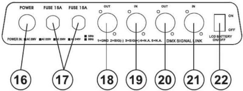 Futurelight PHS1200E - English - 2