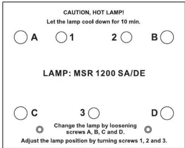 Futurelight PHS1200E - Ajuste de la lámpara - 1